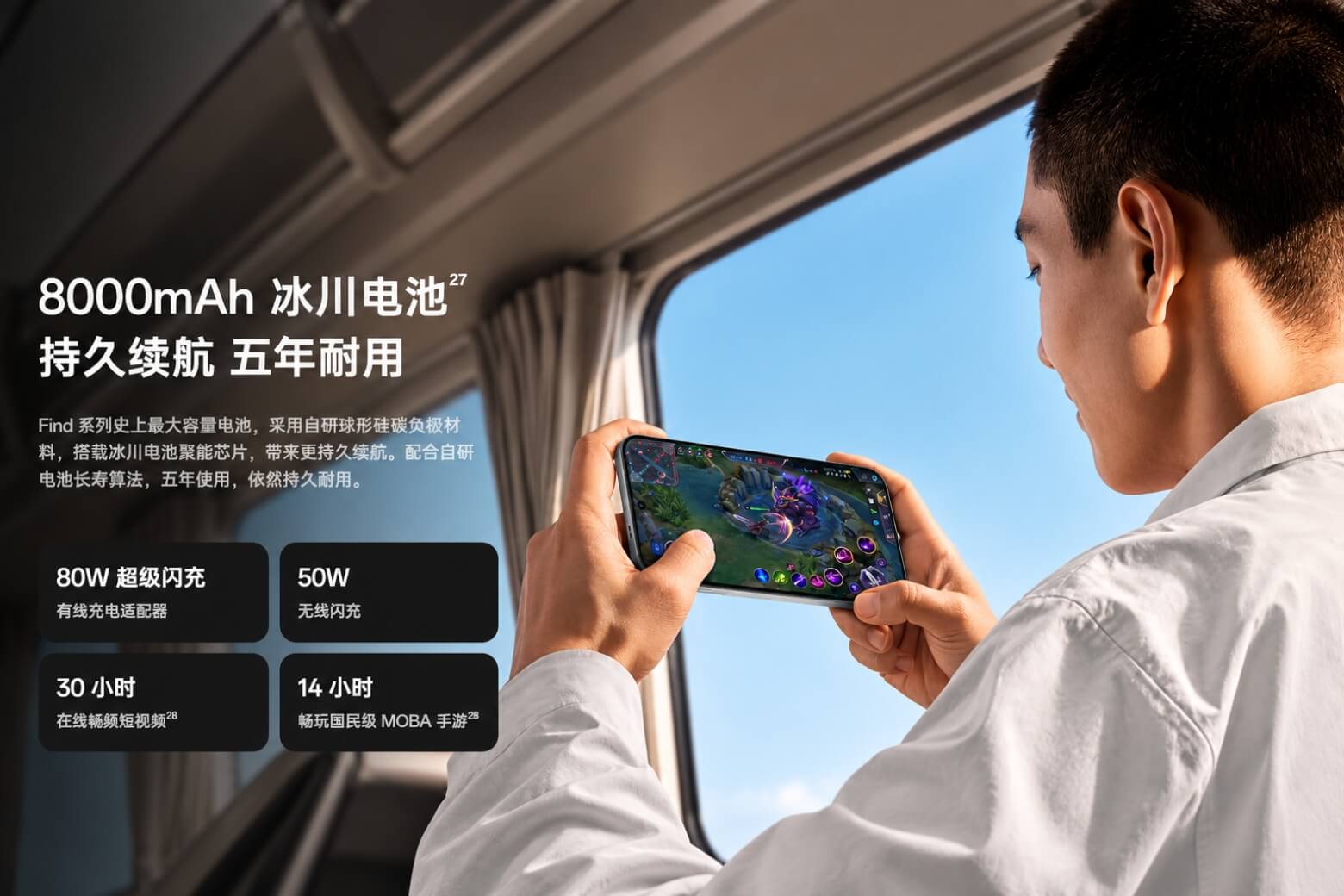 OPPO Find X10 Series có gì mới? Camera, hiệu năng và pin nâng cấp 14 OPPO Find X10 Series có gì mới về pin