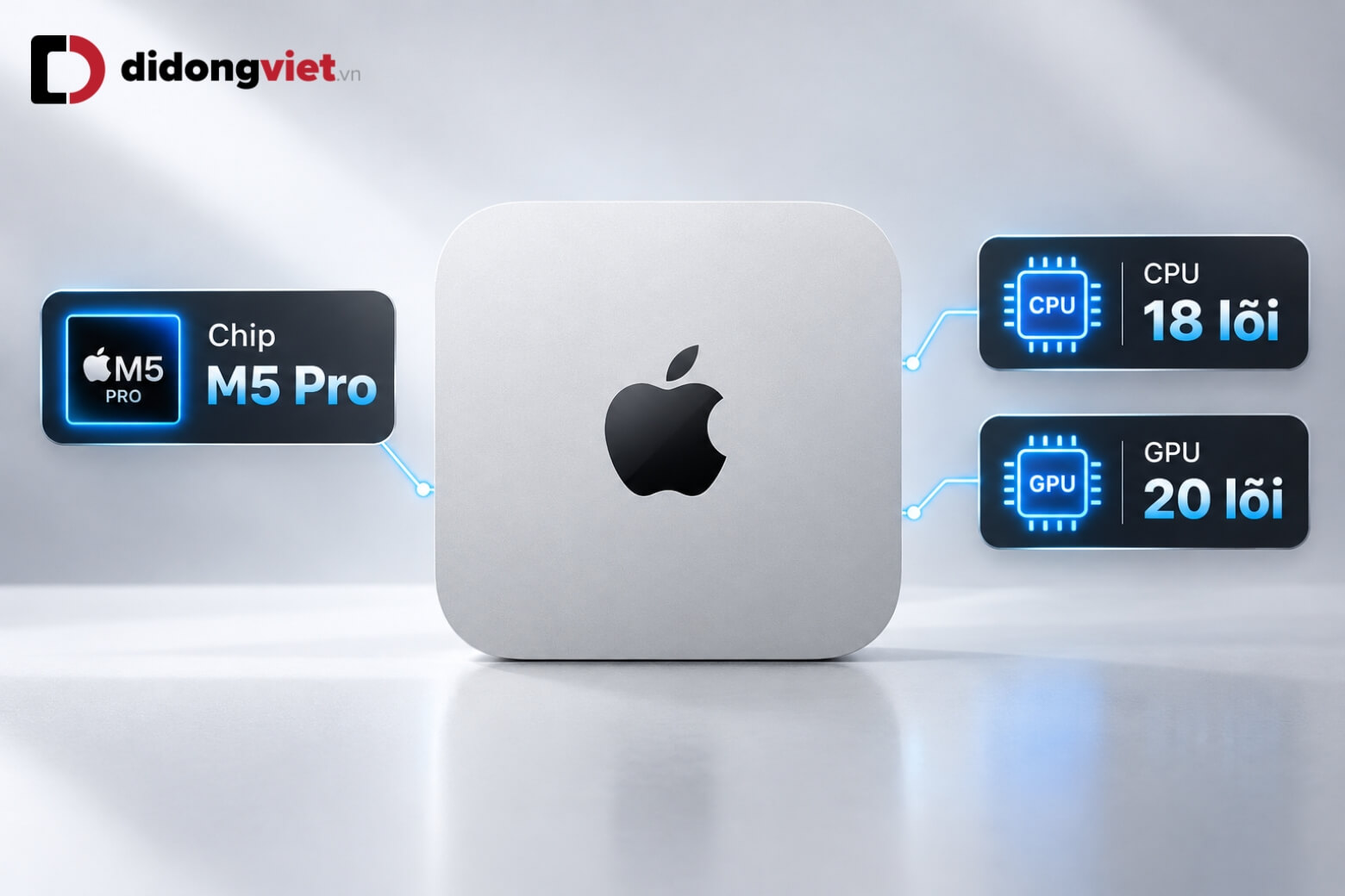 So sánh Mac mini M5 Pro và MacBook Pro M5 Pro: Nên chọn máy nào? 14 So sánh Mac mini M5 Pro và MacBook Pro M5 Pro về hiệu năng chip M5 Pro