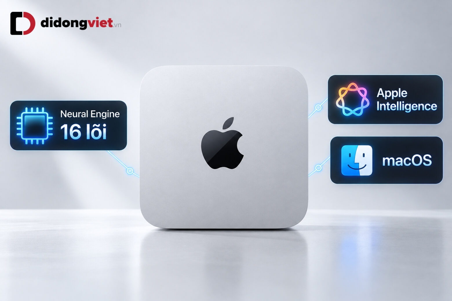 So sánh Mac mini M5 Pro và MacBook Pro M5 Pro: Nên chọn máy nào? 19 So sánh Mac mini M5 Pro và MacBook Pro M5 Pro về macOS và Apple Intelligence