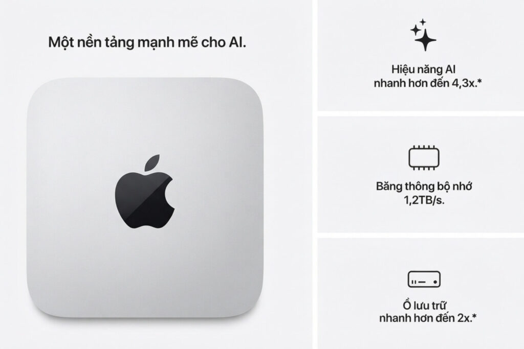 So sánh Mac Studio M5 Ultra và MacBook Pro M5 Max: Chọn máy trạm cố định hay di động? 9 so sanh mac studio m5 ultra va macbook pro m5 max co che tang nhiet didongviet