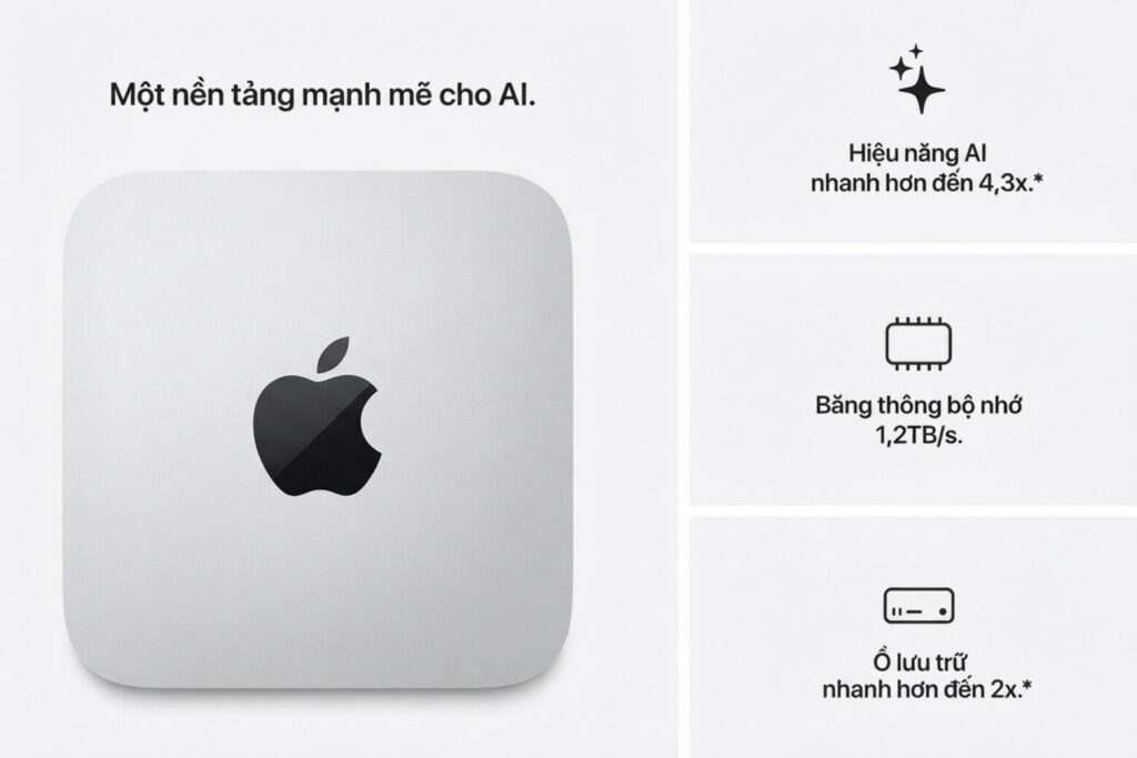 So sánh Mac Studio M5 Ultra và Workstation: Lựa chọn nào phù hợp cho studio chuyên nghiệp? 7 so sanh mac studio m5 ultra va workstation bang thong bo nho hop nhat didongviet