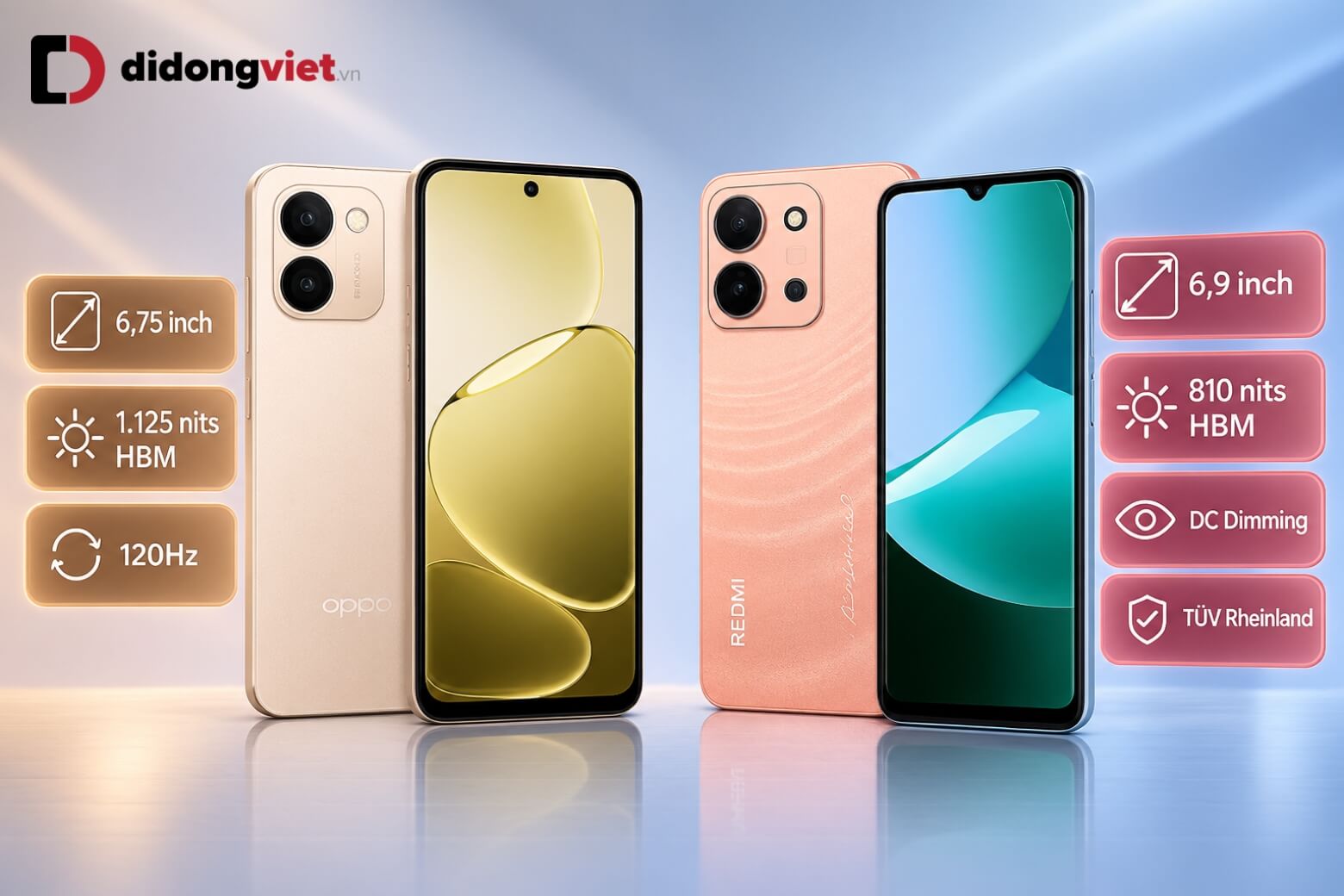So sánh OPPO A6 và REDMI 15C: Đâu là lựa chọn tối ưu cho bạn? 8 So sánh OPPO A6 và REDMI 15C về màn hình