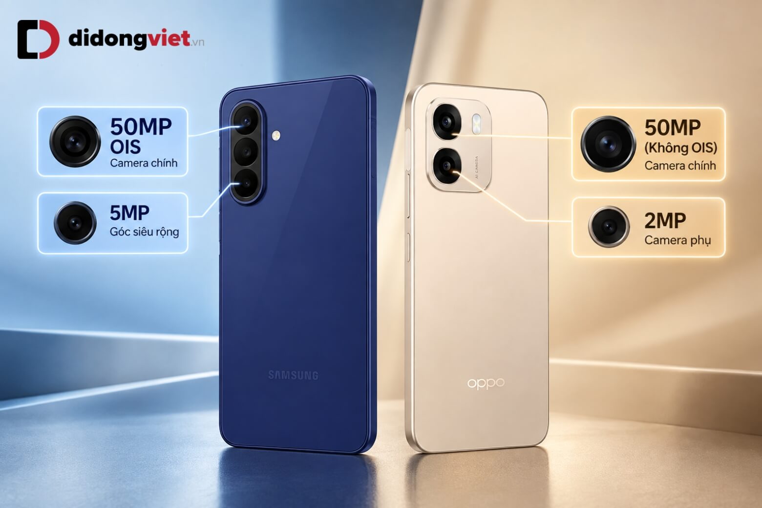 So sánh OPPO A6 và Samsung Galaxy A27: Đâu là lựa chọn tối ưu cho bạn? 11 So sánh OPPO A6 và Samsung Galaxy A27 về camera