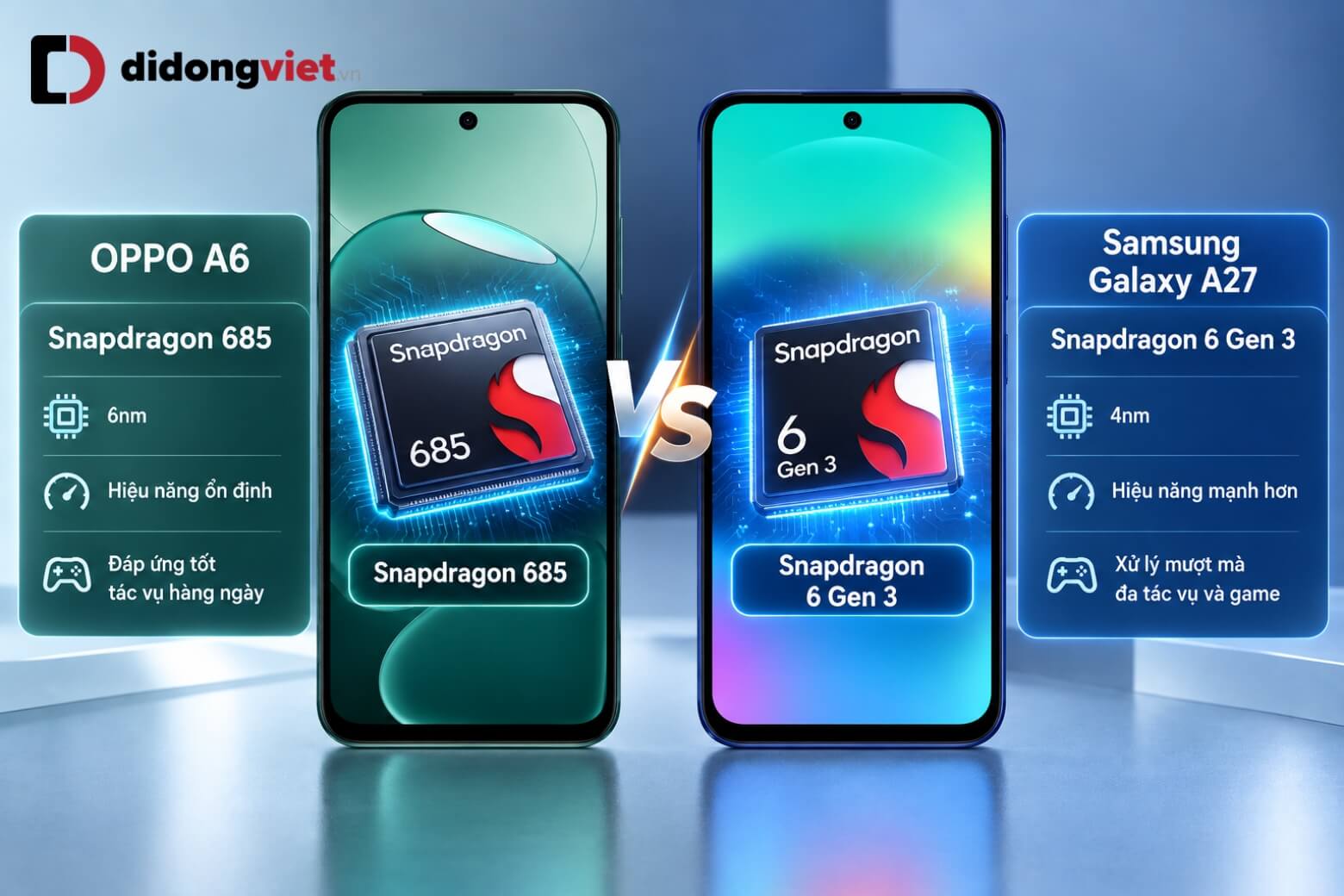 So sánh OPPO A6 và Samsung Galaxy A27: Đâu là lựa chọn tối ưu cho bạn? 10 So sánh OPPO A6 và Samsung Galaxy A27 về hiệu năng