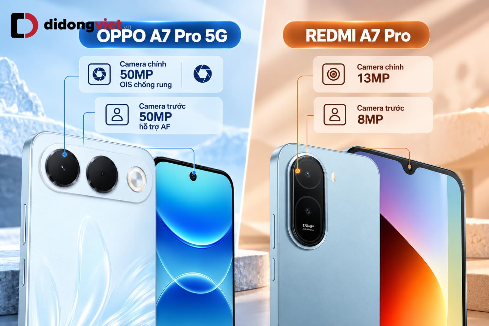 So sánh OPPO A7 Pro 5G và REDMI A7 Pro: Đâu là lựa chọn tối ưu theo nhu cầu? 10 So sánh OPPO A7 Pro 5G và REDMI A7 Pro camera