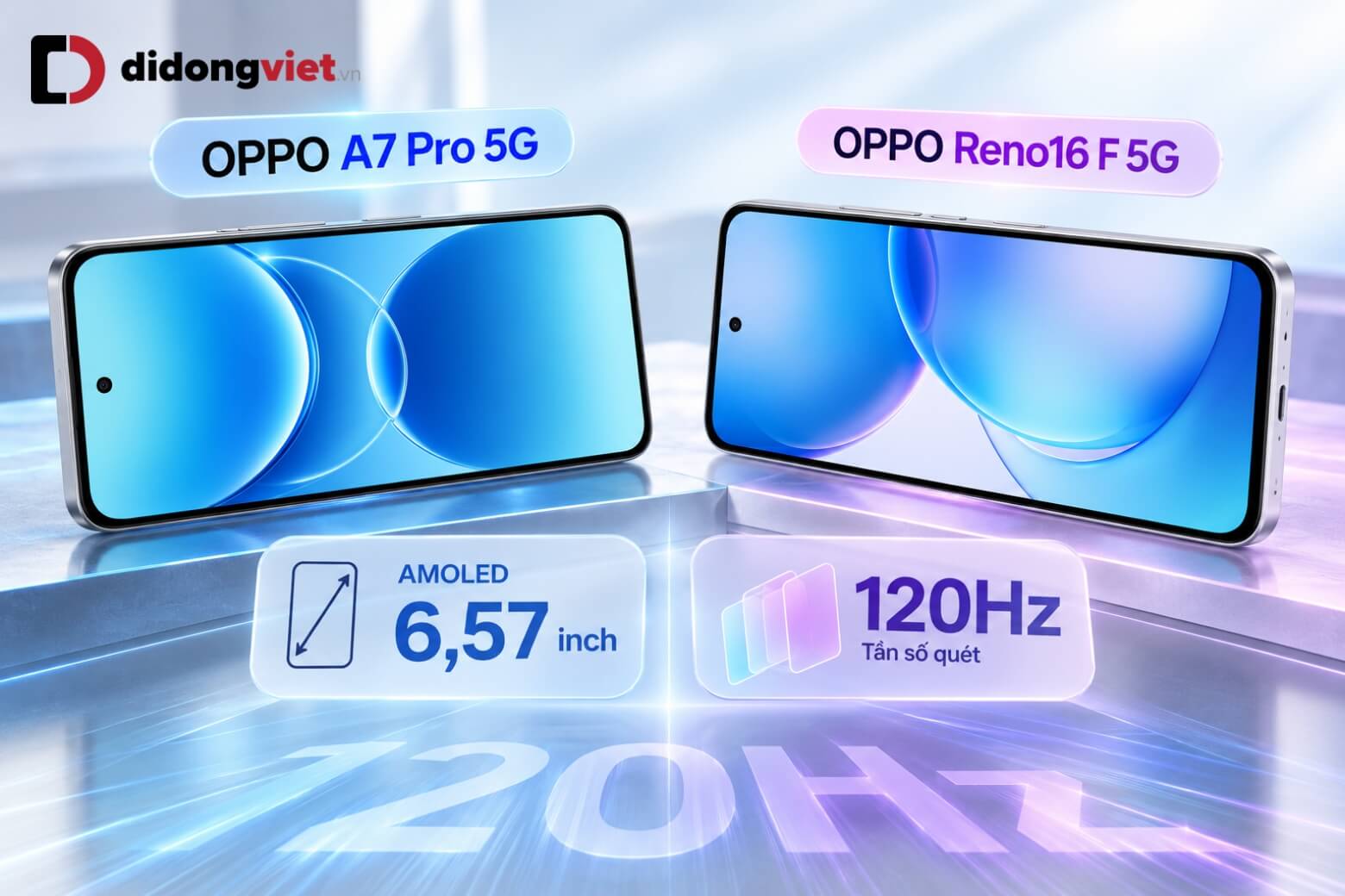 So sánh OPPO A7 Pro và OPPO Reno16 F 5G: Đâu là lựa chọn tối ưu cho bạn? 9 So sánh OPPO A7 Pro và OPPO Reno16 F 5G màn hình