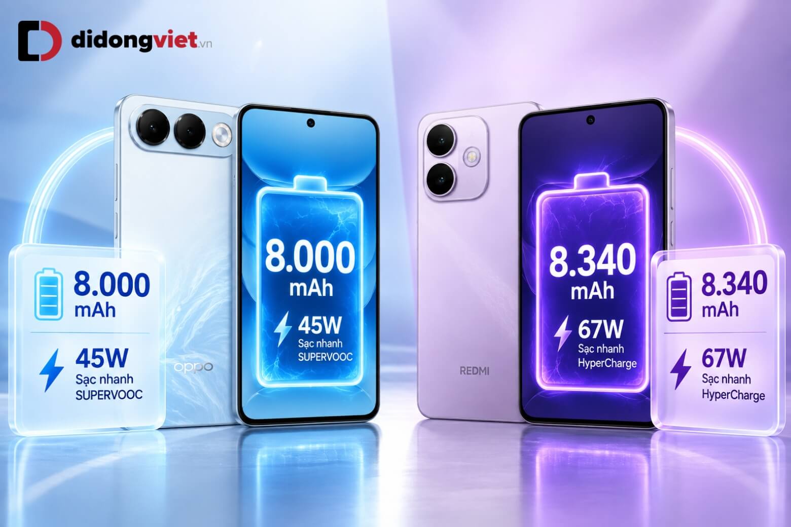 So sánh OPPO A7 Pro và REDMI Note 17 Pro 5G: Nên chọn pin bền hay hiệu năng mạnh? 13 So sánh OPPO A7 Pro và REDMI Note 17 Pro 5G pin sạc