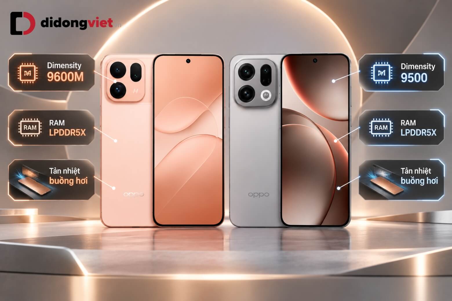 So sánh OPPO Find X10 và OPPO Find X9: Đột phá thực tế hay nâng cấp vừa đủ? 10 So sánh OPPO Find X10 và OPPO Find X9 về hiệu năng