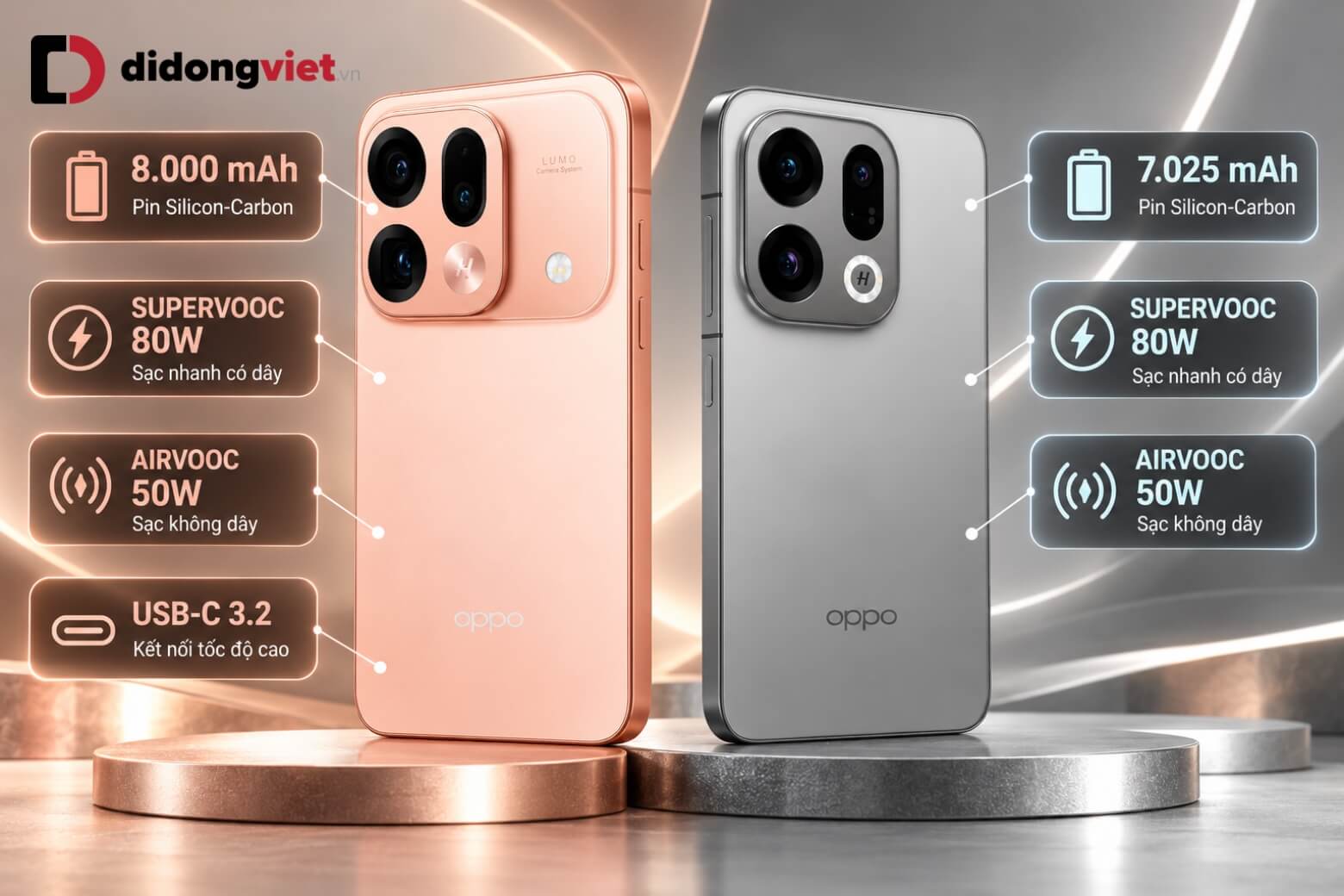 So sánh OPPO Find X10 và OPPO Find X9: Đột phá thực tế hay nâng cấp vừa đủ? 12 So sánh OPPO Find X10 và OPPO Find X9 về pin sạc