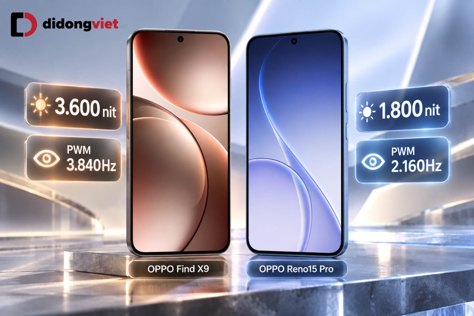 So sánh OPPO Find X9 và OPPO Reno15 Pro: Đâu là lựa chọn tối ưu nhu cầu và chi phí? 9 So sánh OPPO Find X9 và OPPO Reno15 Pro về màn hình hiển thị