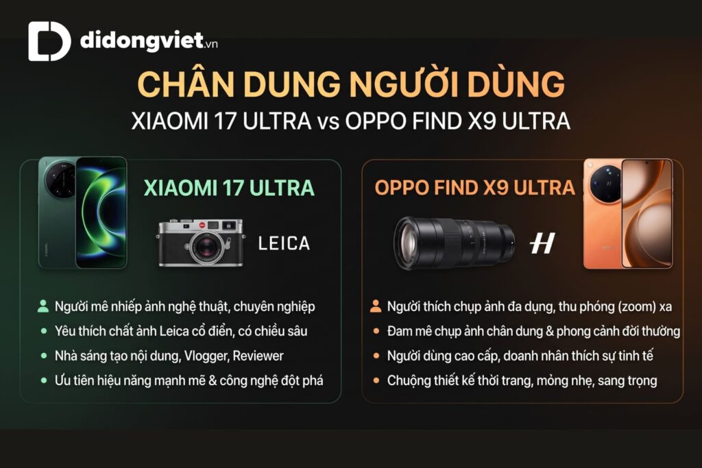 So sánh Xiaomi 17 Ultra và OPPO Find X9 Ultra: Đâu là chiếc cameraphone bất bại năm 2026? 10 So sánh Xiaomi 17 Ultra và OPPO Find X9 Ultra