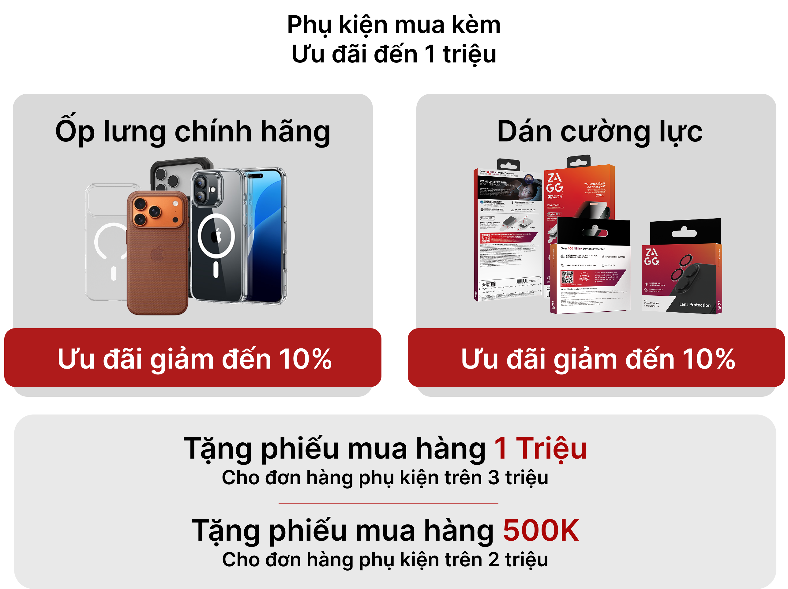 Payment Section