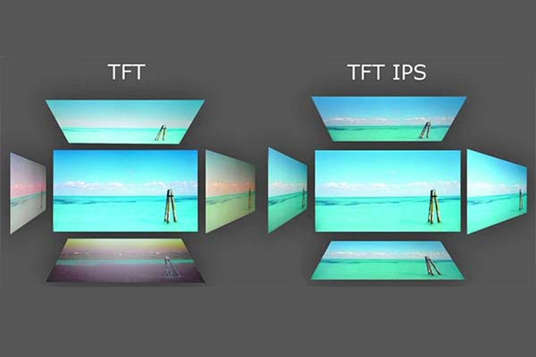 Màn hình IPS LCD là gì, ưu và nhược điểm, các dòng điện thoại nào có màn hình IPS LCD?
