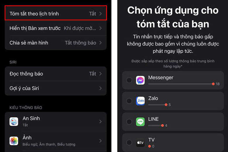 iOS 15 có gì mới